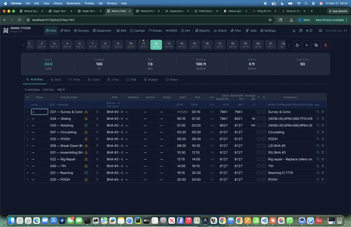 BHA management interface