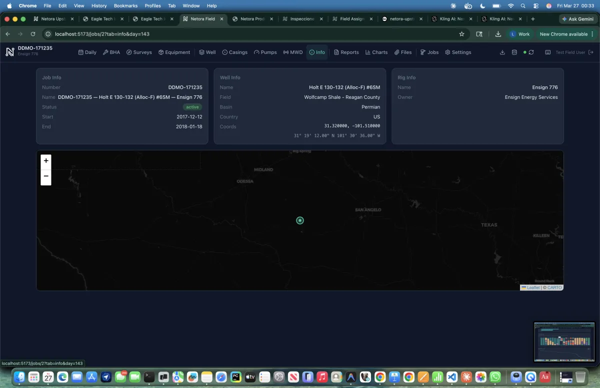 Survey and directional data