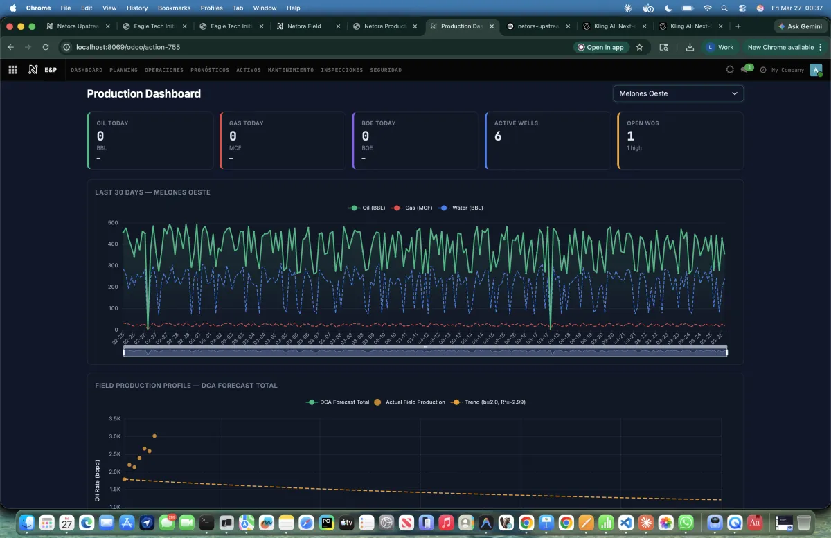 ERP operations module
